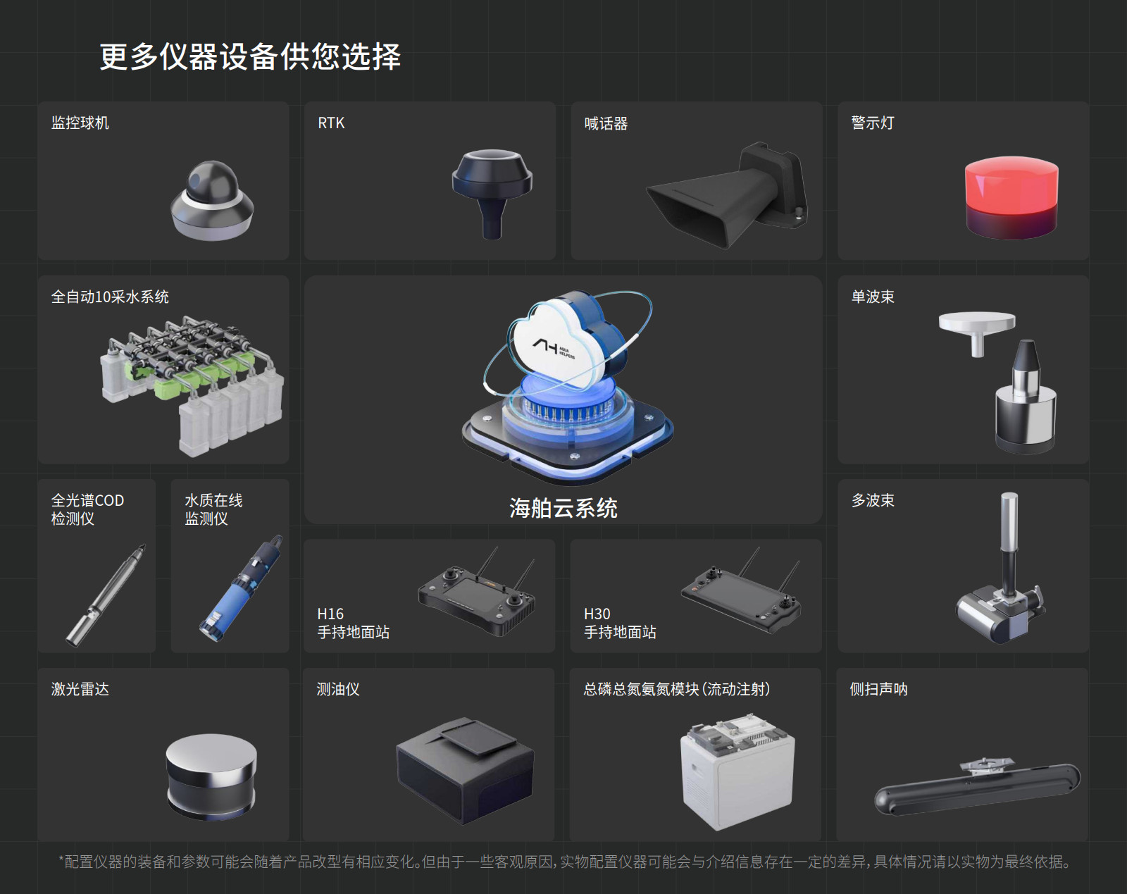 猎手系列无人船采购联系13671039528